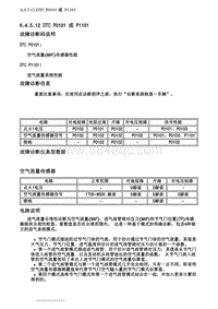 2007别克GL8陆尊 6.4.5.12 DTC P0101 或 P1101