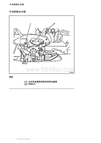 2007别克GL8陆尊 7.1.3.3 自动变速器换档锁定控制系统部件视图