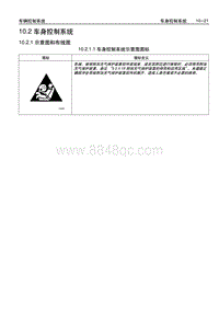 2006别克GL8陆尊 10.2 车身控制系统