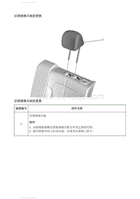 2021英朗 后排座椅头枕的更换 