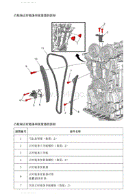 2021英朗 凸轮轴正时链条和张紧器的拆卸