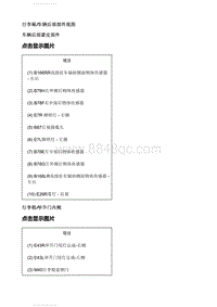 2021别克英朗电路图 行李厢 车辆后部部件视图