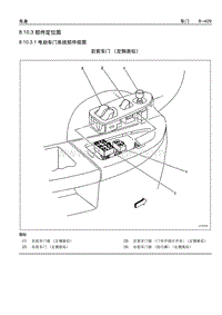 2005别克GL8陆尊 8.10.3 部件定位图