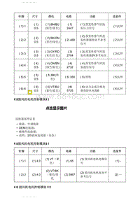 2021别克英朗电路图 插头端子定义 K