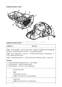 2021英朗 变速器壳体的清洁与检查 