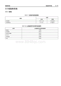 2005别克GL8陆尊 3.5 轮胎和车轮