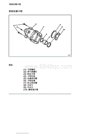 2007别克GL8陆尊 5.2.4 说明与操作