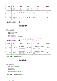 2021别克英朗电路图 插头端子定义 F