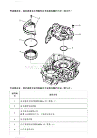 2021英朗 变速器油泵 前差速器支座挡板和前差速器齿圈的拆卸