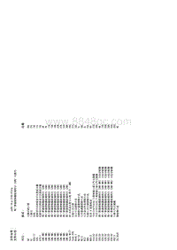 w463底盘 用户界面控制器区域网络（CAN）电路图