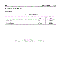 2006别克GL8陆尊 08.16 车架和车身底部