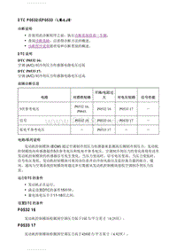 2021英朗 DTC P0532 P 0533 LI6_LJI