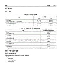 2005别克GL8陆尊 8.08 保险杠