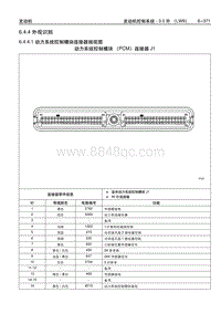 2005别克GL8陆尊 6.4.4 外观识别