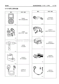 2005别克GL8陆尊 6.4.8 专用工具和设备