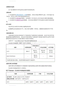 2021英朗 诊断信息和程序