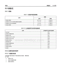 2006别克GL8陆尊 08.08 保险杠