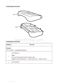 2021英朗 后排座椅座垫护套的更换