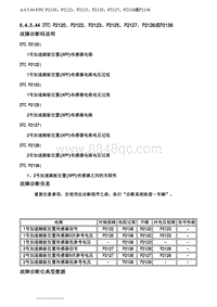 2007别克GL8陆尊 6.4.5.44 DTC P2120 P2122 P2123 P2125 P2127 P2128或P2138