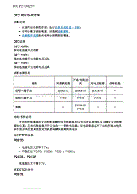 2021英朗 DTC P257D-P257F