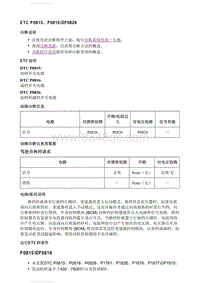 2021英朗 DTC P0815 P0816或P0826 