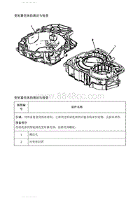 2021英朗 变矩器壳体的清洁与检查 