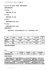 2007别克GL8陆尊 6.4.5.27 DTC P0325 P0326 P0327或P0332