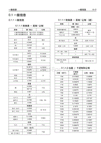 2006别克GL8陆尊 00.1 一般信息