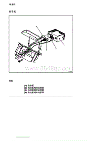 2007别克GL8陆尊 11.1.3.1 音响娱乐系统部件定位图