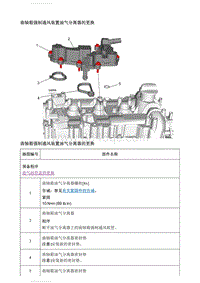 2021英朗 曲轴箱强制通风装置更换