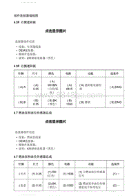 2021别克英朗电路图 插头端子定义 A