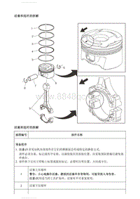 2021英朗 活塞和连杆的拆解