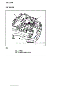 2007别克GL8陆尊 5.4.3 部件定位图