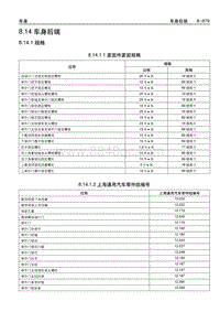 2005别克GL8陆尊 8.14 车身后端