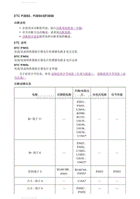 2021英朗 DTC P3052 P3054 P3056