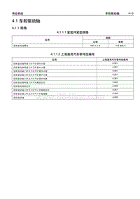 2005别克GL8陆尊 4.1 车轮驱动轴