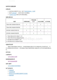 2021英朗 诊断信息和程序