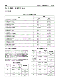 2005别克GL8陆尊 8.4.1 规格