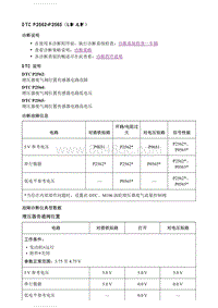 2021英朗 DTC P2562-P2565