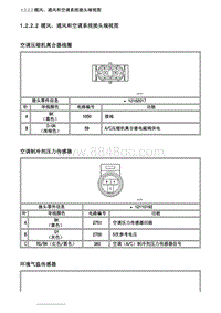 2007别克GL8陆尊 1.2.2.2 暖风 通风和空调系统接头端视图