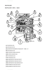 2021英朗 密封件的位置