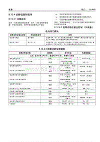 2005别克GL8陆尊 8.10.4 诊断信息和程序