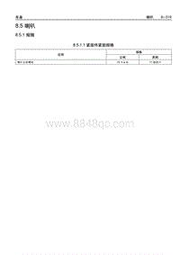 2005别克GL8陆尊 8.05 喇叭