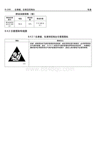 2005别克GL8陆尊 8.4.2 示意图和布线图