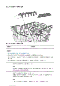 2021英朗 液压气门间隙调节器臂