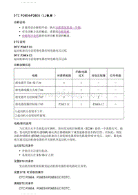 2021英朗 DTC P26E 4-P26E 6 LJI_LIW