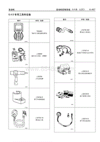 2006别克GL8陆尊 6.4.8 专用工具和设备