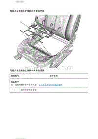 2021英朗 驾驶员座垫软垫支撑钢丝弹簧的更换 