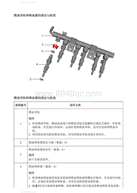 2021英朗 燃油导轨和喷油器的清洁与检查