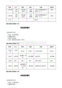 2021别克英朗电路图 插头端子定义 X